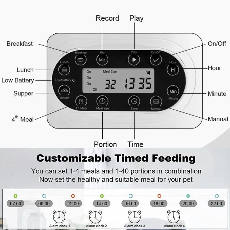 Cat Timing Feeder Smart APP Cat Feeder Stainless steel Double Meal Pet Food Remote Feeding Automatic Dispenser Suitable Cats Dog